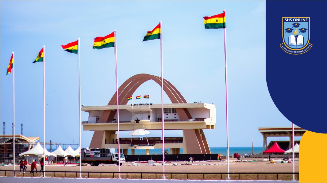 GOVERNMENT FOR SHS 1 STUDENTS